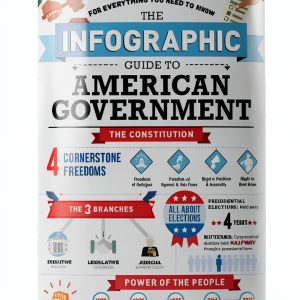 Infographic Guide to US Elections – Adams Media Kindle eBook-0